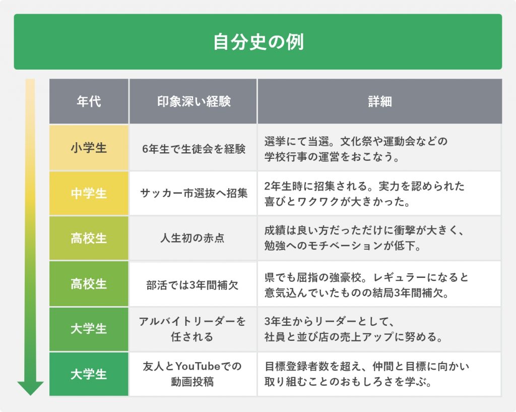 e382a8e38394e382bde383bce38389e381a8e381af e4be8befbc9ae6849fe68385e381a8e383a1e38383e382bbe383bce382b8e381aee9878de8a681e680a7