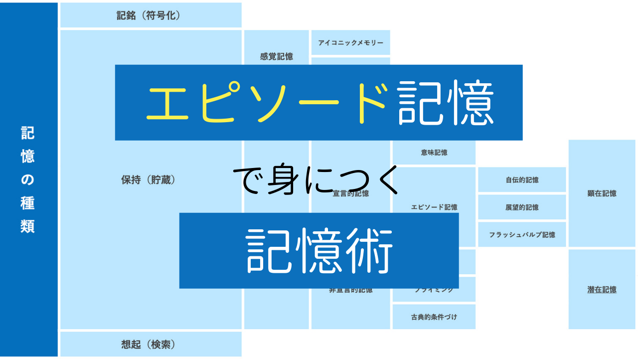 e382a8e38394e382bde383bce38389e8a898e686b6e381aee4be8be381a8e3819de381aee9878de8a681e680a7e381abe381a4e38184e381a6e8a7a3e8aaac
