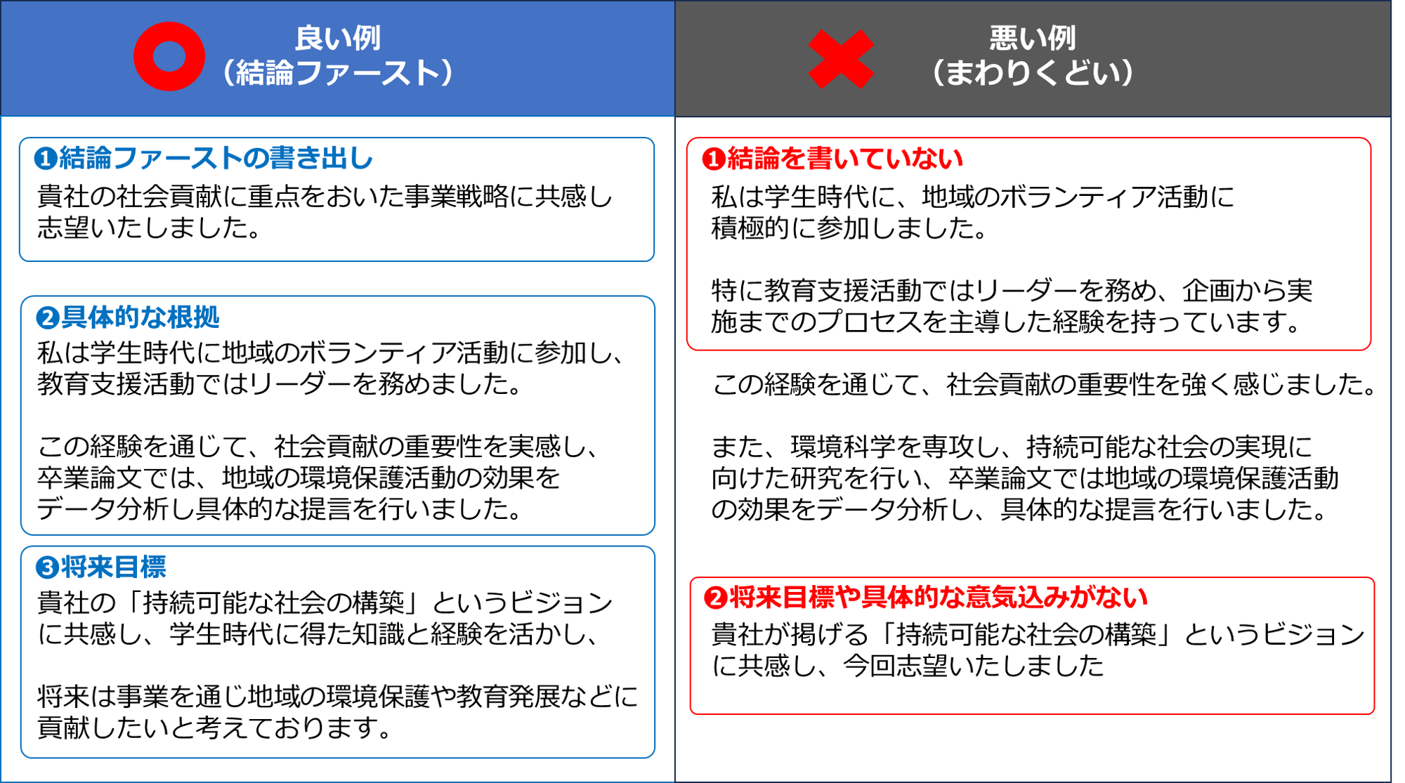 e382a8e383b3e38388e383aae383bce382b7e383bce38388e381aee58ab9e69e9ce79a84e381aae69bb8e3818de696b9e381a8e585b7e4bd93e4be8b