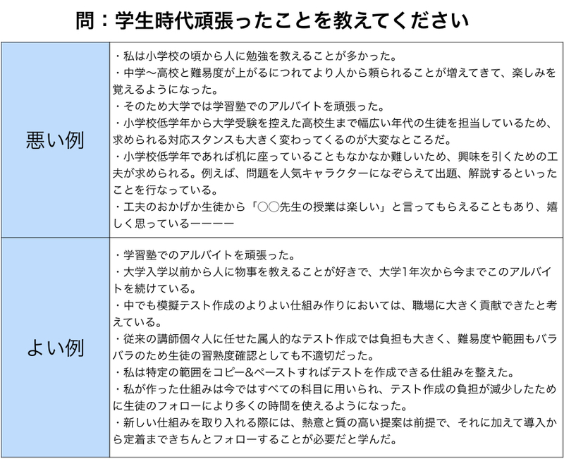 e382a8e383b3e38388e383aae383bce382b7e383bce38388e381aee69bb8e3818de696b9e381a8e68890e58a9fe4ba8be4be8be38292e5beb9e5ba95e8a7a3e8aaac