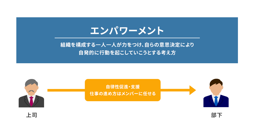 e382a8e383b3e38391e383afe383a1e383b3e38388e79c8be8adb7e381aee5ae9fe8b7b5e4be8be381a8e3819de381aee58ab9e69e9ce381a8e381af