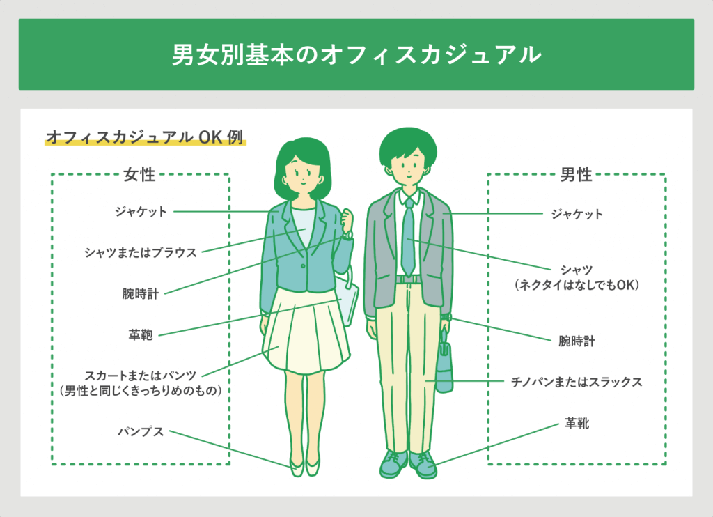 e382aae38395e382a3e382b9e382abe382b8e383a5e382a2e383abe381aee5b0b1e6b4bbe4be8be381a8e981b8e381b3e696b9e381aee3839de382a4e383b3e38388