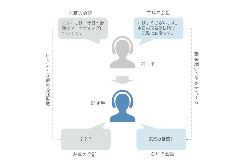 e382abe382afe38386e383abe38391e383bce38386e382a3e383bce78fbee8b1a1e381aee585b7e4bd93e4be8be381a8e884b3e381aee5838de3818de381a8e381af