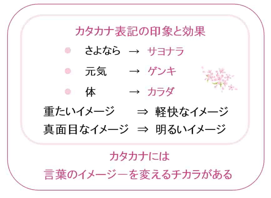 e382abe382bfe382abe3838ae8a1a8e8a898e381aee9878de8a681e680a7e381a8e585b7e4bd93e4be8be38292e8a7a3e8aaac