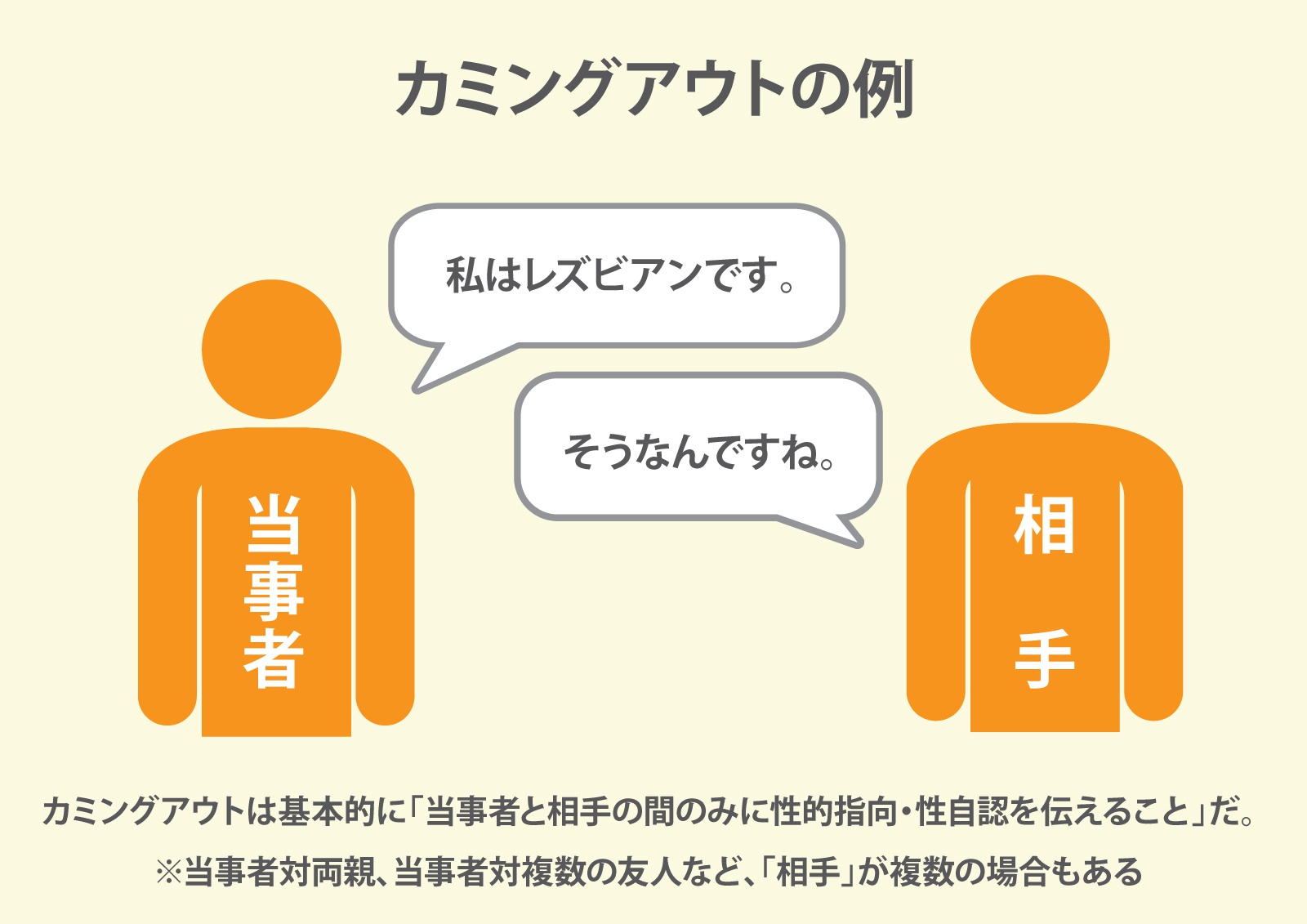 e382abe3839fe383b3e382b0e382a2e382a6e38388e381a8e381afefbc9fe585b7e4bd93e4be8be381a8e3819de381aee9878de8a681e680a7e38292e8a7a3e8aaac