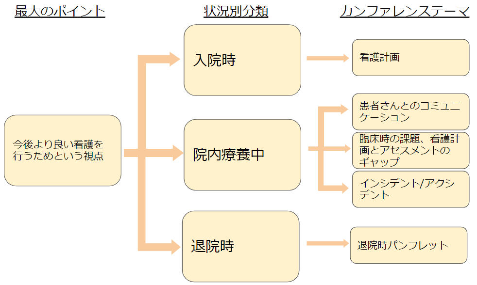 e382abe383b3e38395e382a1e383ace383b3e382b9e381a8e381afe79c8be8adb7e381aee5ae9fe8b7b5e4be8be381a8e3819de381aee9878de8a681e680a7