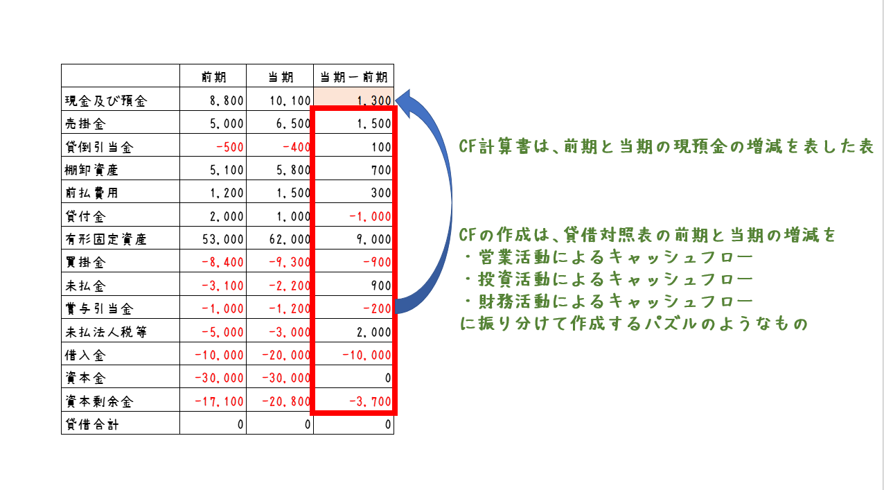 e382ade383a3e38383e382b7e383a5e38395e383ade383bce8a888e7ae97e69bb8e381aee4bd9ce3828ae696b9e381a8e5ae9fe8b7b5e4be8b