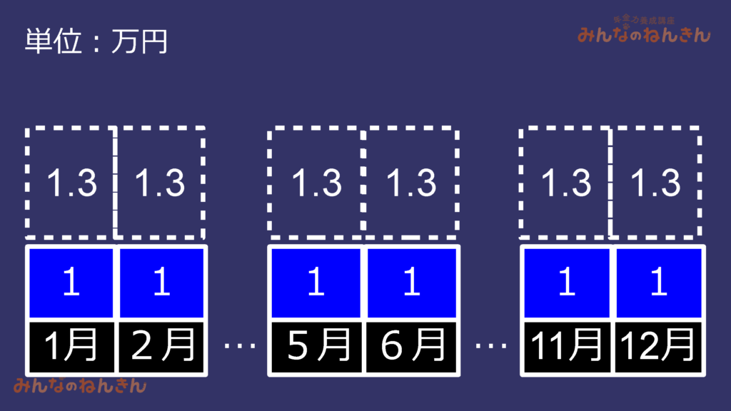 e382ade383a3e383aae383bce382aae383bce38390e383bce381a8e381afefbc9fe4bb95e7b584e381bfe381a8e697a5e69cace381aee4be8be38292e8a7a3e8aaac