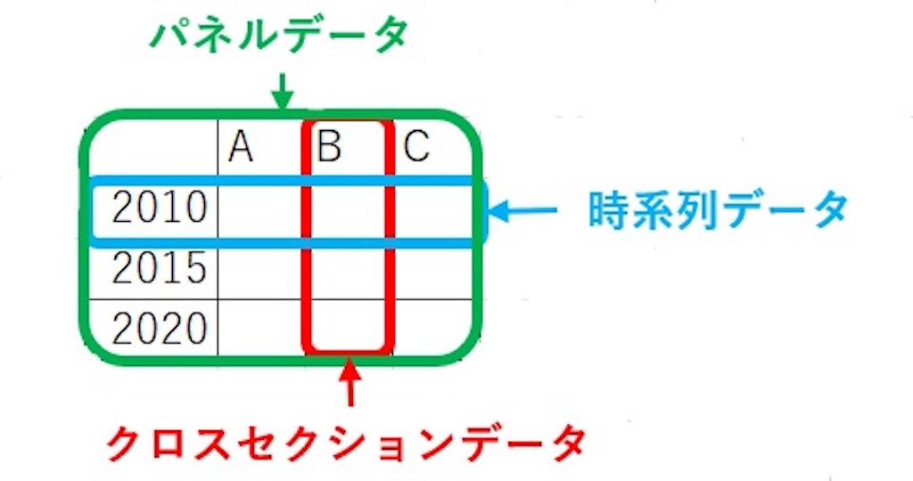 e382afe383ade382b9e382bbe382afe382b7e383a7e383b3e38387e383bce382bfe381aee6b4bbe794a8e4be8be381a8e3819de381aee789b9e5beb4e8a7a3e69e90