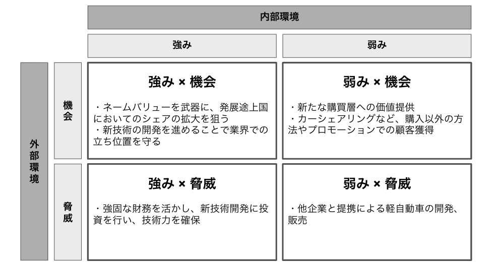 e382afe383ade382b9swote58886e69e90e381aee5ae9fe8b7b5e4be8be381a8e6b4bbe794a8e6b395e38292e8a7a3e8aaac