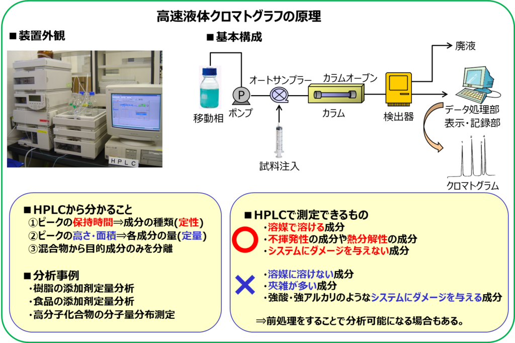 e382afe383ade3839ee38388e382b0e383a9e38395e382a3e383bce381aee5ae9fe4be8be381a8e5bf9ce794a8e58886e9878ee38292e7b4b9e4bb8b