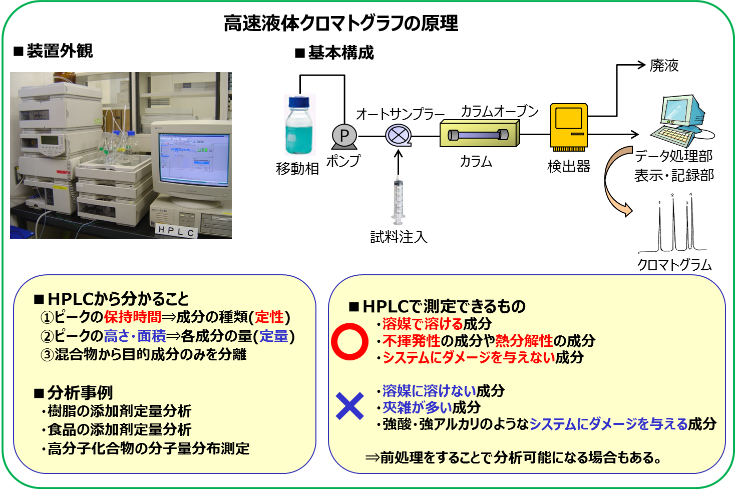 e382afe383ade3839ee38388e382b0e383a9e38395e382a3e383bce381aee5ae9fe4be8be381a8e5bf9ce794a8e58886e9878ee38292e7b4b9e4bb8b