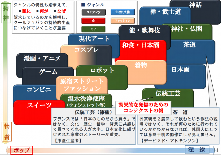 e382afe383bce383abe382b8e383a3e38391e383b3e381aee68890e58a9fe4be8be381a8e69687e58c96e381aee4b896e7958ce381b8e381aee5bdb1e99fbf