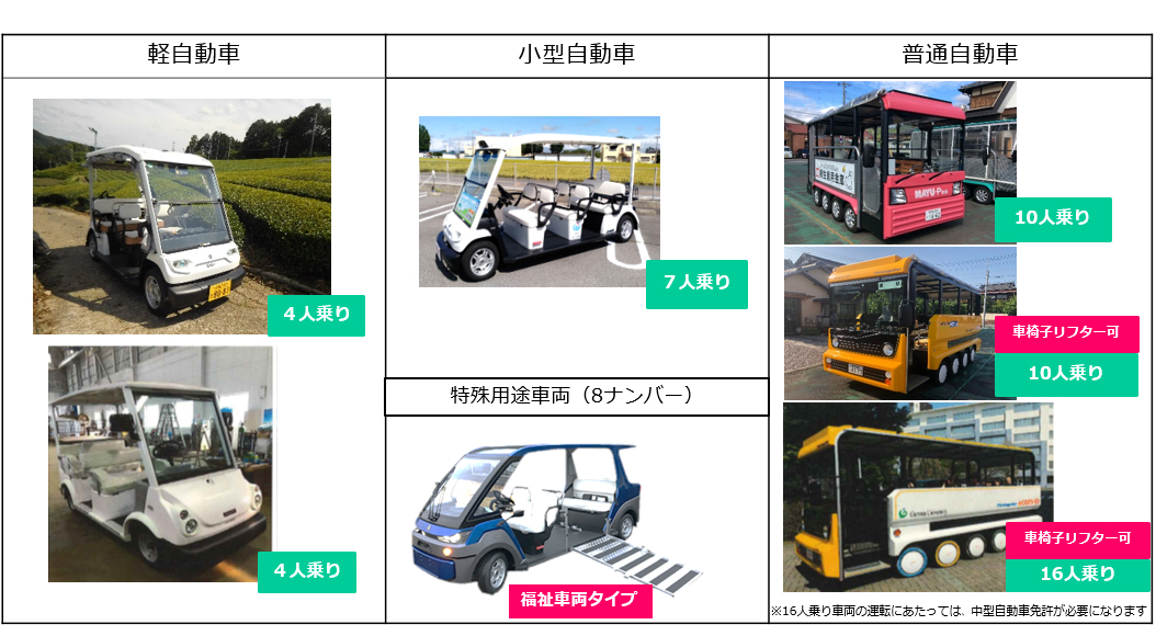 e382b0e383aae382b9e383ade381aee58ab9e69e9ce381a8e5ae9fe8b7b5e4be8be38292e8a9b3e38197e3818fe8a7a3e8aaac