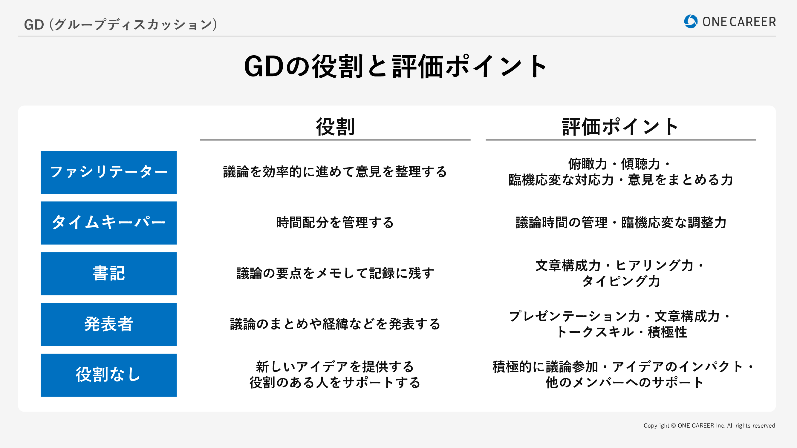 e382b0e383abe383bce38397e38387e382a3e382b9e382abe38383e382b7e383a7e383b3 e382b3e38384efbc9ae68890e58a9fe381aee3819fe38281e381aee585b7