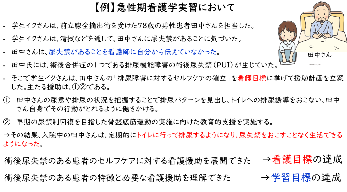 e382b1e383bce382b9e382b9e382bfe38387e382a3e79c8be8adb7e381aee5ae9fe8b7b5e4be8be69687e381a8e3819de381aee6b4bbe794a8e6b395