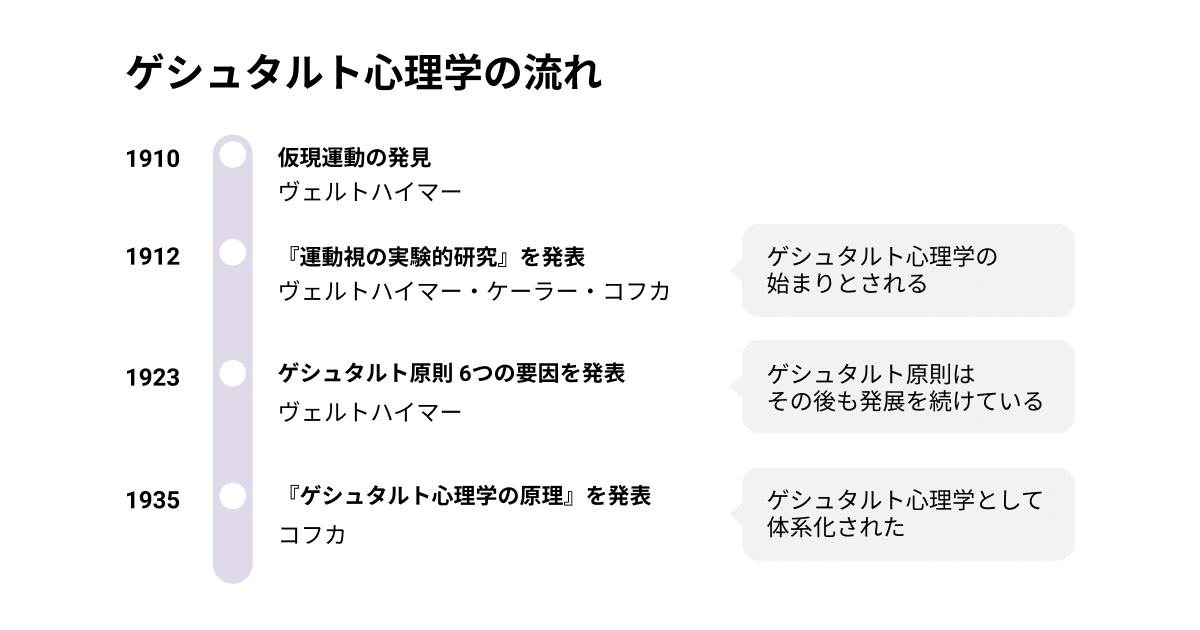 e382b2e382b7e383a5e382bfe383abe38388e5bf83e79086e5ada6e381a8e381afefbc9fe59fbae69cace58e9fe58987e381a8e5bf9ce794a8e4be8be38292e8a7a3