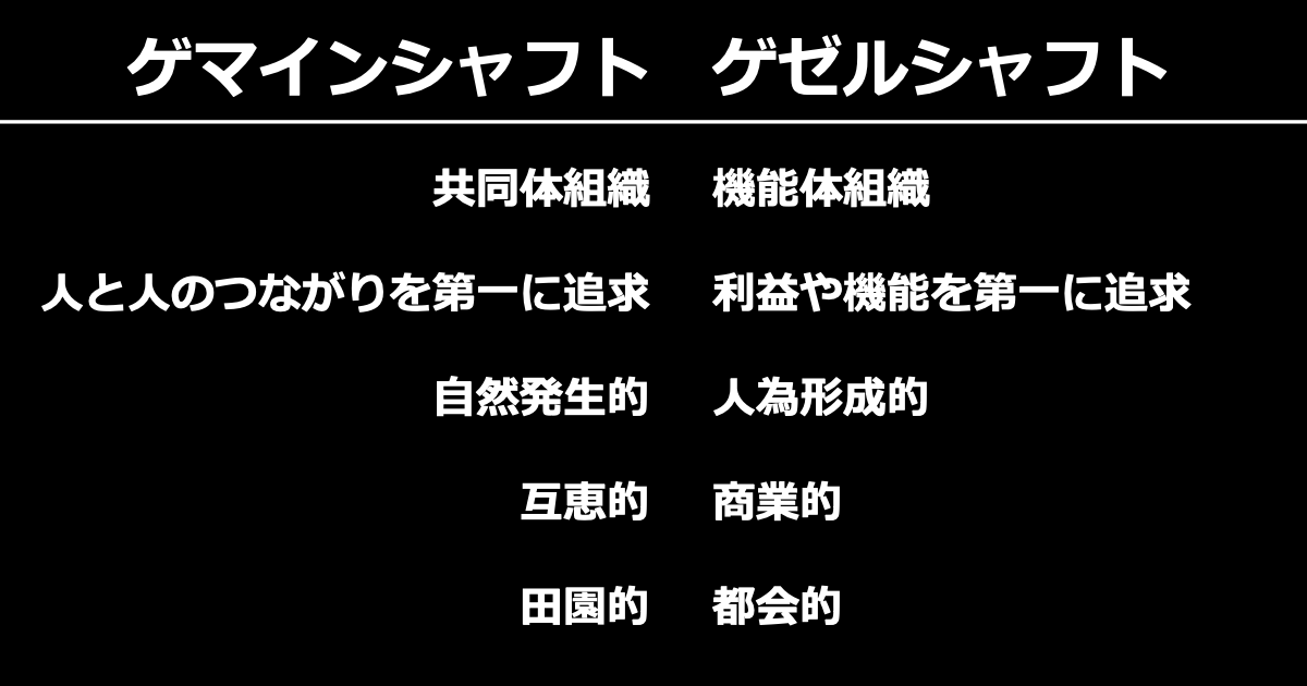 e382b2e3839ee382a4e383b3e382b7e383a3e38395e38388e381a8e382b2e382bce383abe382b7e383a3e38395e38388e381aee585b7e4bd93e4be8be381a8e381af