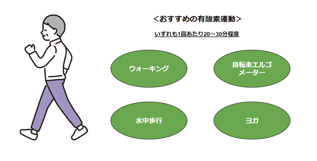 e382b3e382b0e3838be382b5e382a4e382bae381a8e381afefbc9fe58ab9e69e9ce381a8e585b7e4bd93e4be8be38292e5beb9e5ba95e8a7a3e8aaacefbc81