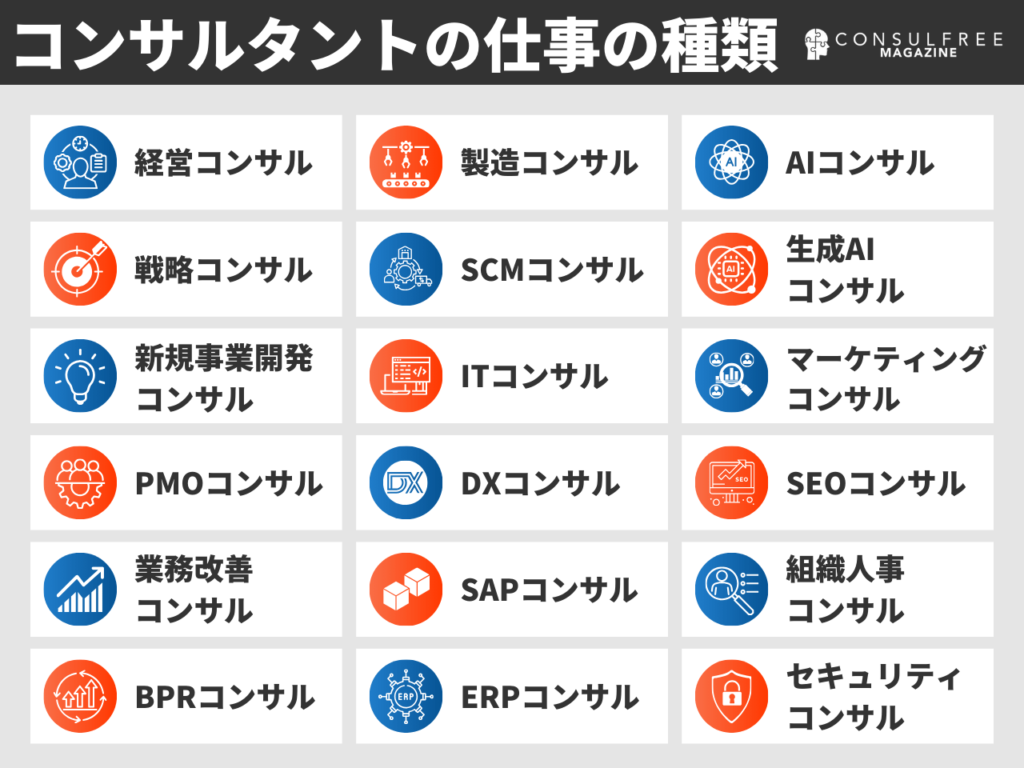 e382b3e383b3e382b5e383abe381aee4bb95e4ba8be58685e5aeb9e381a8e585b7e4bd93e4be8be38292e5beb9e5ba95e8a7a3e8aaac
