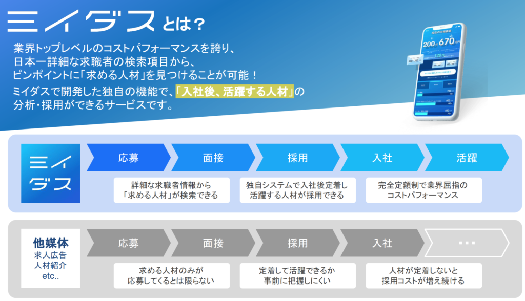 e382b3e383b3e38384e382a7e383abe383b3e381aee5ae9fe4be8be381a8e789b9e5beb4efbc9ae68890e58a9fe38199e3828be7b584e7b994e5bda2e6858be381a8