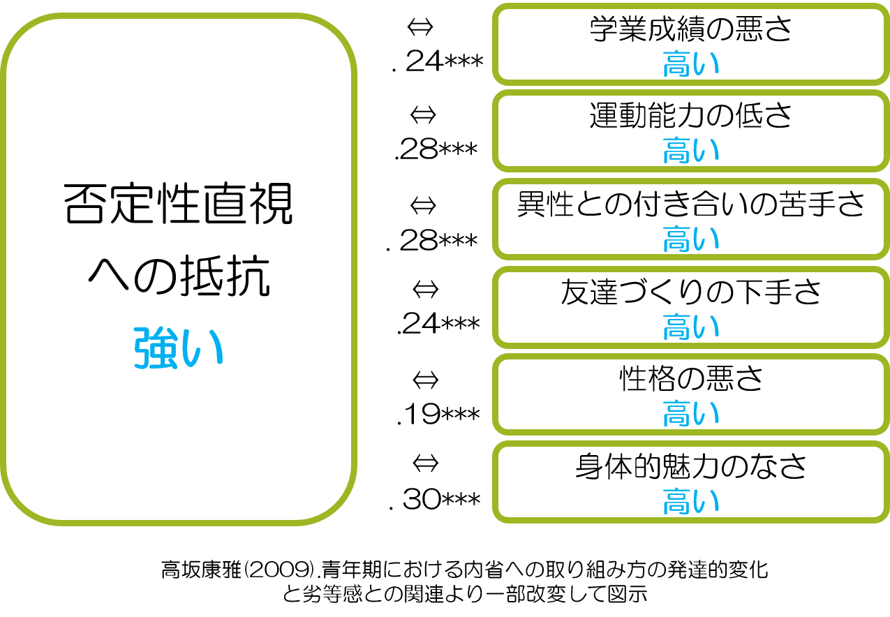 e382b3e383b3e38397e383ace38383e382afe382b9e381a8e381afefbc9fe3819de381aee5bdb1e99fbfe381a8e5858be69c8de696b9e6b395e38292e8a7a3e8aaac