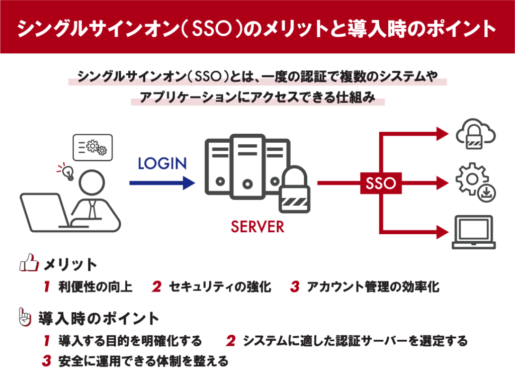 e382b7e383b3e382b0e383abe382b5e382a4e383b3e382aae383b3e381aee5ae9fe794a8e4be8be381a8e3819de381aee588a9e782b9e381a8e381afefbc9f