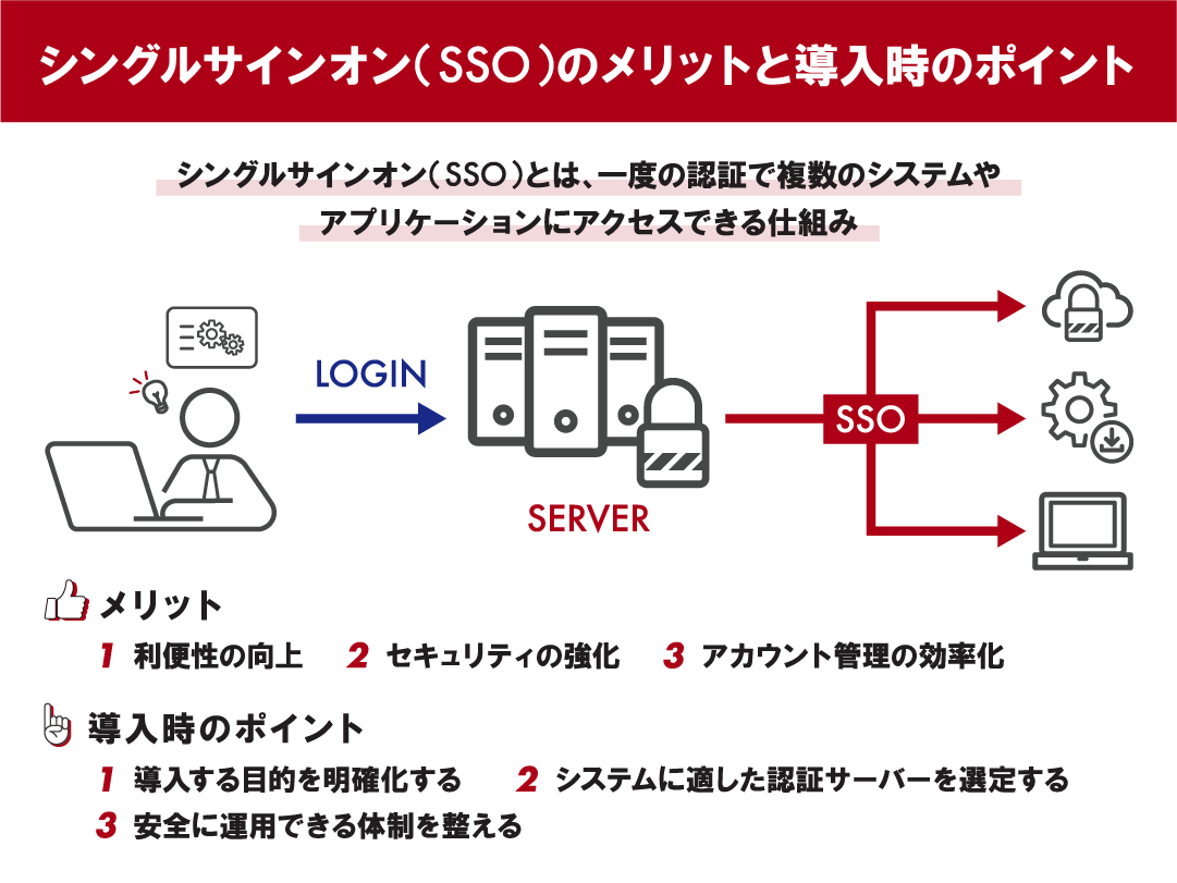 e382b7e383b3e382b0e383abe382b5e382a4e383b3e382aae383b3e381aee5ae9fe794a8e4be8be381a8e3819de381aee588a9e782b9e381a8e381afefbc9f