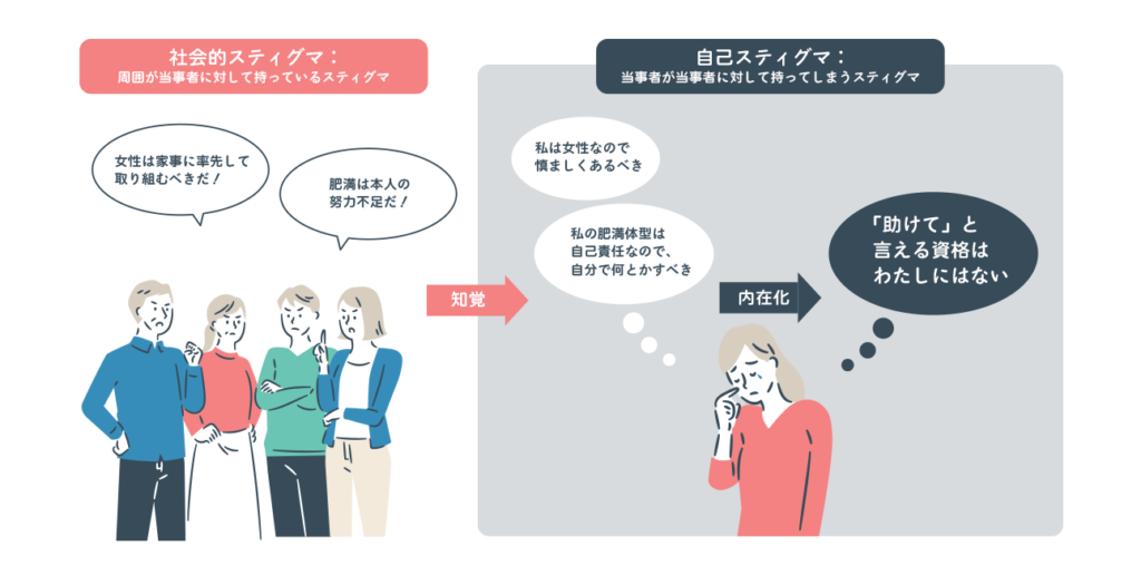 e382b9e38386e382a3e382b0e3839ee381a8e381afefbc9fe585b7e4bd93e4be8be381a8e3819de381aee5bdb1e99fbfe38292e88083e38188e3828b 1