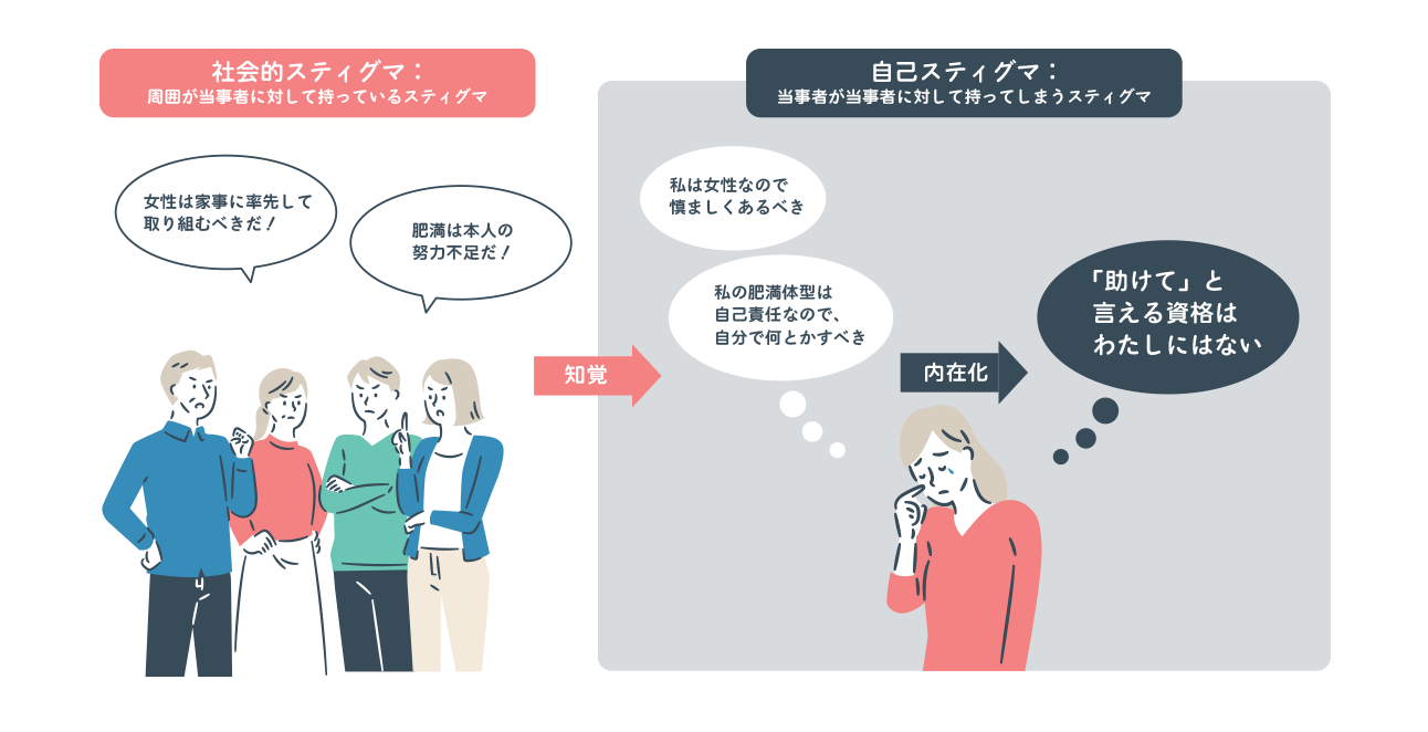 e382b9e38386e382a3e382b0e3839ee381a8e381afefbc9fe585b7e4bd93e4be8be381a8e3819de381aee5bdb1e99fbfe38292e88083e38188e3828b 1