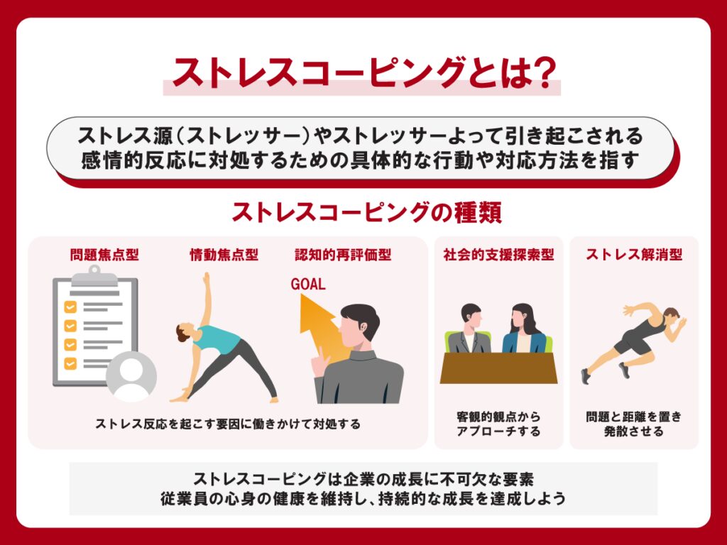 e382b9e38388e383ace382b9e8a7a3e6b688e381abe5bdb9e7ab8be381a4e585b7e4bd93e4be8be381a8e5ae9fe8b7b5e6b395e4b880e8a6a7