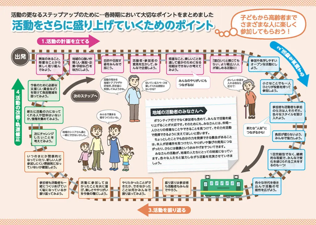 e382bde383bce382b7e383a3e383abe382ade383a3e38394e382bfe383abe381a8e381afefbc9fe585b7e4bd93e4be8be381a8e3819de381aee9878de8a681e680a7