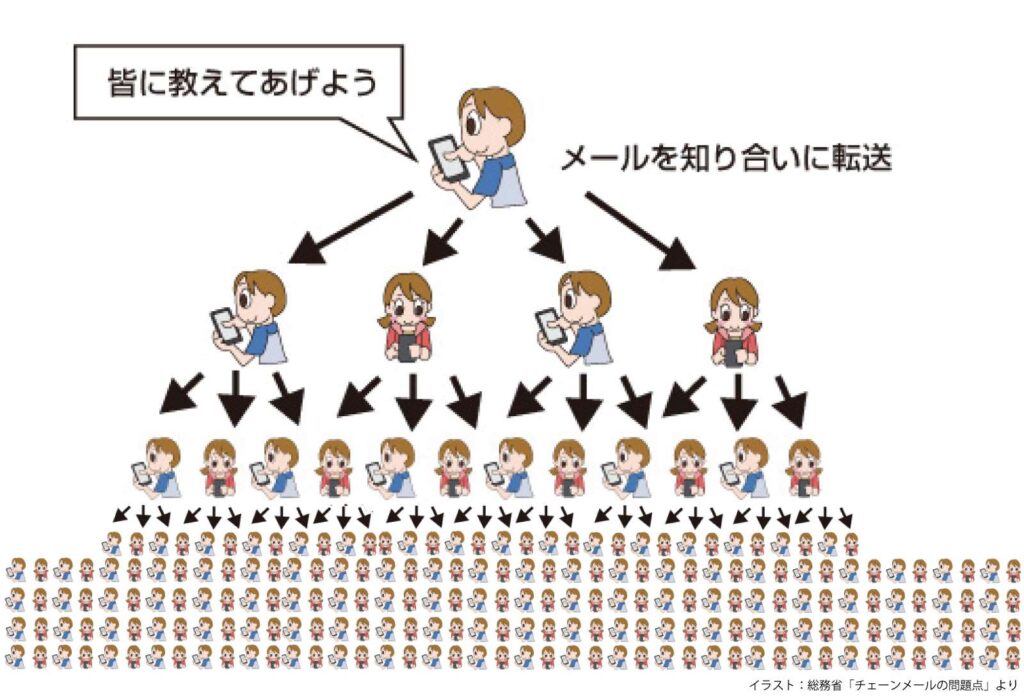 e38381e382a7e383bce383b3e383a1e383bce383abe381aee4be8be381a8e3819de381aee5bdb1e99fbfe38292e79086e8a7a3e38197e38288e38186