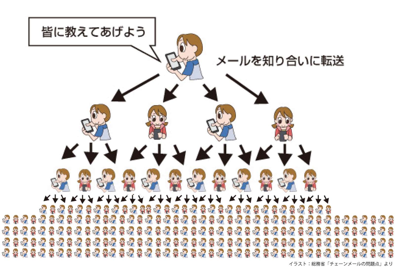 e38381e382a7e383bce383b3e383a1e383bce383abe381aee4be8be381a8e3819de381aee5bdb1e99fbfe38292e79086e8a7a3e38197e38288e38186
