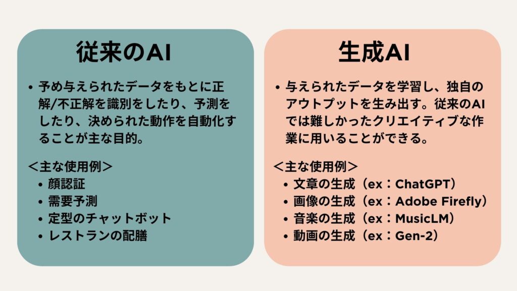 e38381e383a3e38383e38388gpte6b4bbe794a8e381aee585b7e4bd93e4be8be381a8e58ab9e78e87e79a84e381aae4bdbfe38184e696b9