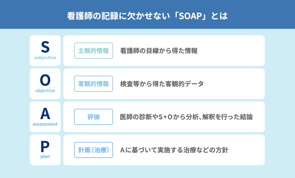 e38387e382a4e382b5e383bce38393e382b9e79c8be8adb7e8a898e98cb2e381aee585b7e4bd93e4be8be381a8e6b4bbe794a8e6b395