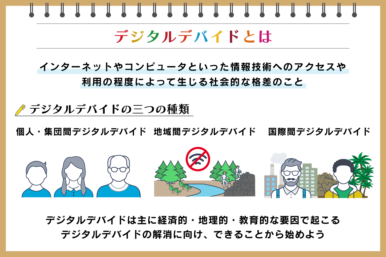 e38387e382b8e382bfe383abe38387e38390e382a4e38389e381aee5958fe9a18ce782b9e381a8e3819de381aee5bdb1e99fbfe38292e88083e38188e3828b