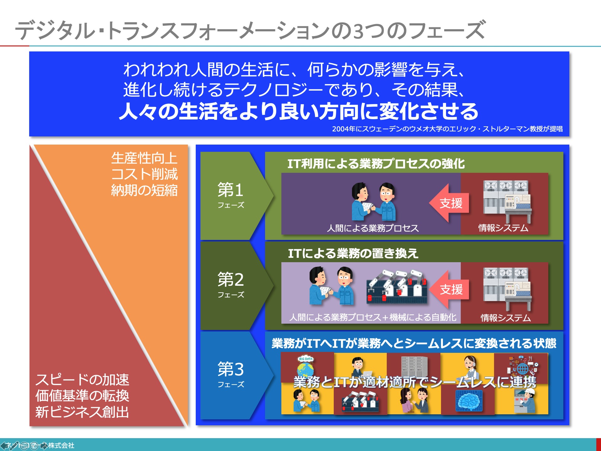 e38387e382b8e382bfe383abe58c96e381aee585b7e4bd93e4be8be381a8e3819de381aee5bdb1e99fbfe38292e68ea2e3828b