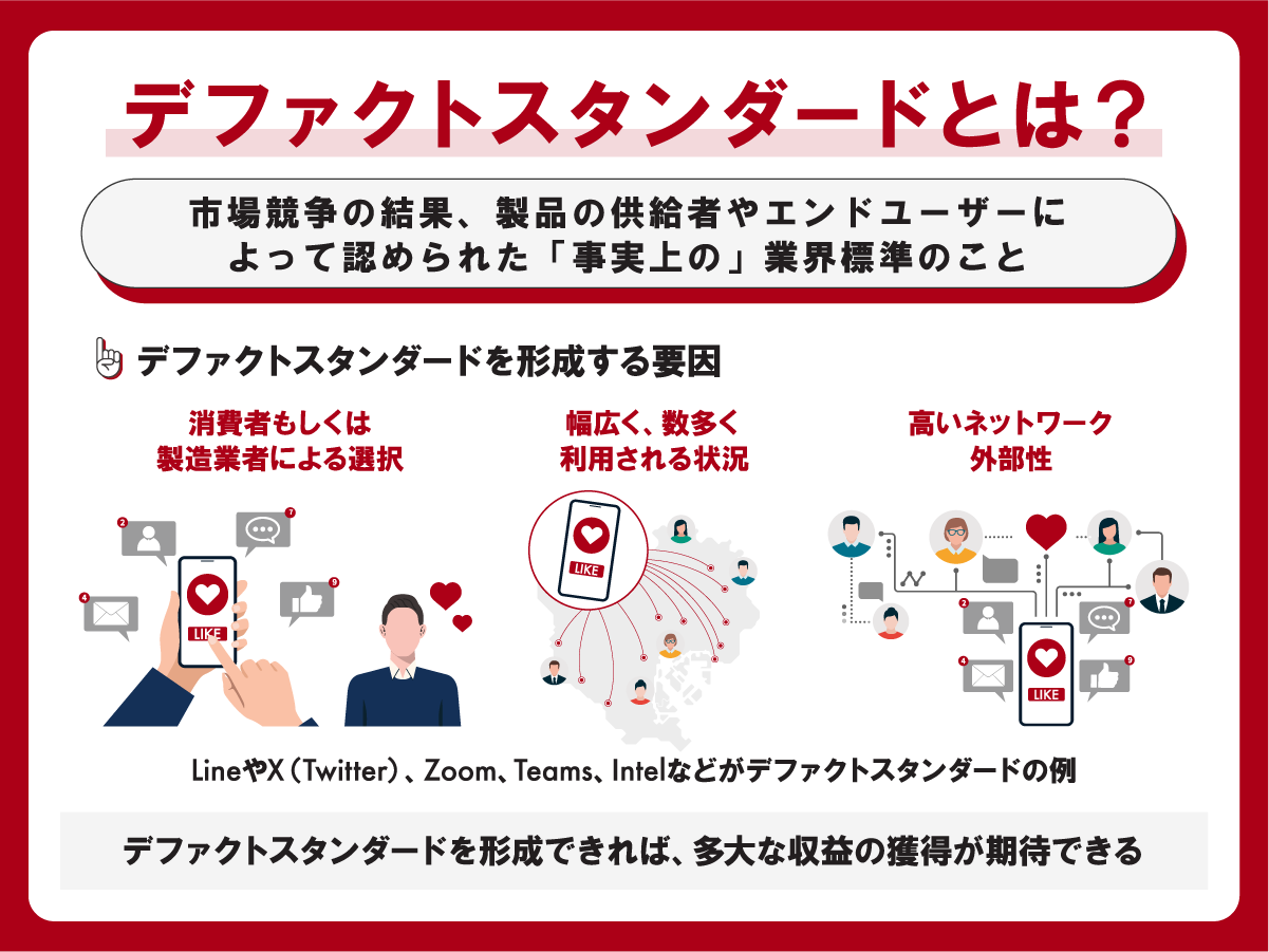 e38387e382b8e383a5e383bce383abe382b9e382bfe383b3e38380e383bce38389e381aee585b7e4bd93e4be8be381a8e3819de381aee9878de8a681e680a7