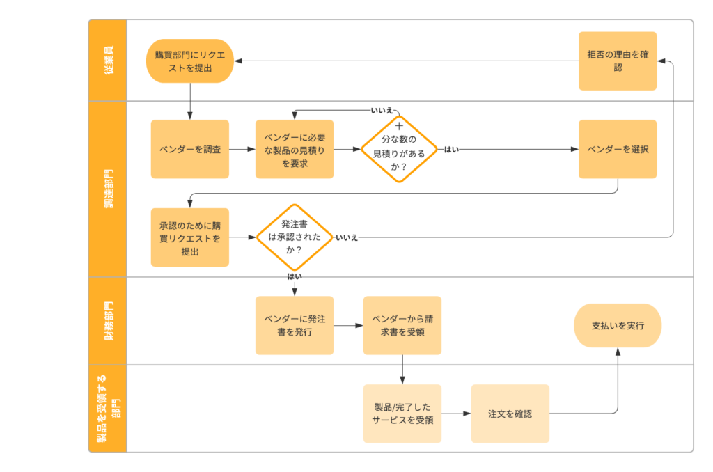 e38387e383bce382bfe38395e383ade383bce59bb3e381aee585b7e4bd93e4be8be381a8e6b4bbe794a8e6b395e38292e5beb9e5ba95e8a7a3e8aaac