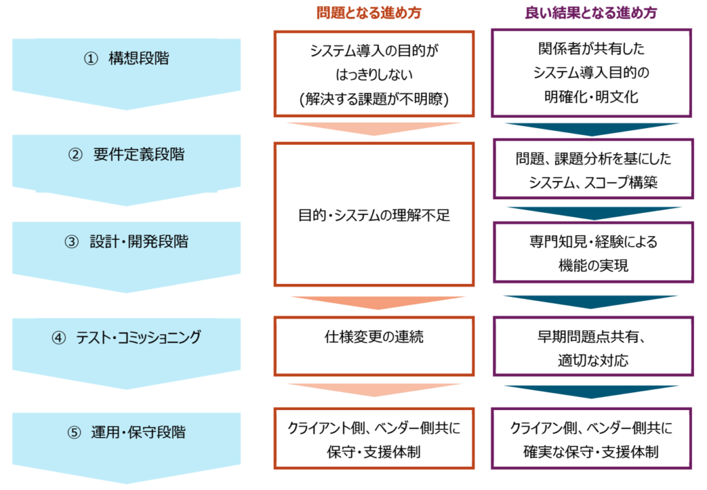 e38388e383a8e382bfe382abe382a4e382bce383b3e381aee585b7e4bd93e4be8be381a8e58ab9e69e9ce79a84e381aae5ae9fe8b7b5e696b9e6b395