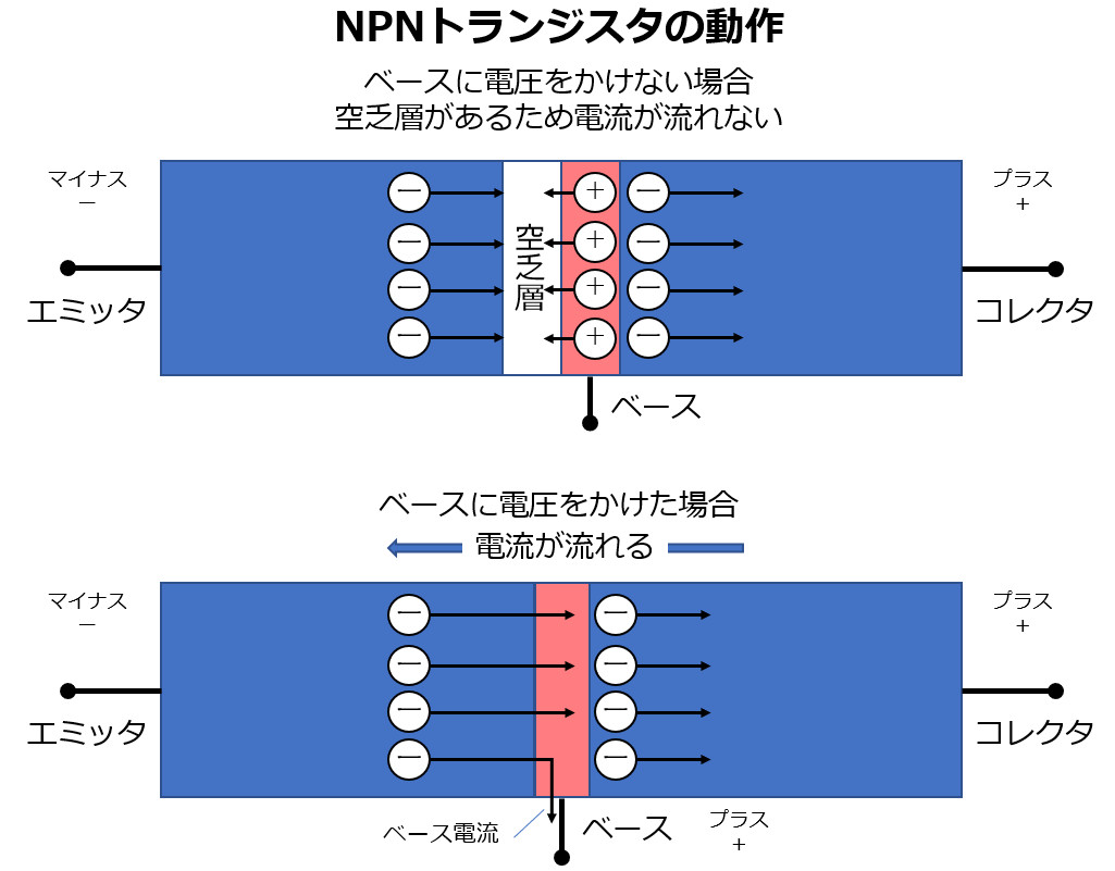 e38388e383a9e383b3e382b8e382b9e382bfe381a8e381afefbc9fe59fbae69cace79a84e381aae5bdb9e589b2e381a8e585b7e4bd93e4be8be38292e8a7a3e8aaac