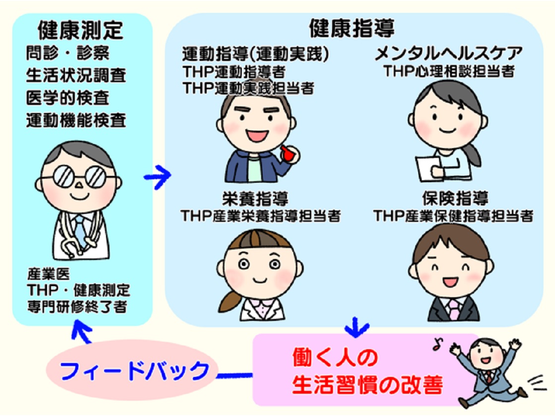 e38388e383bce382bfe383abe38398e383abe382b9e38397e383ade383a2e383bce382b7e383a7e383b3e38397e383a9e383b3e381aee5ae9fe8b7b5e4be8be381a8