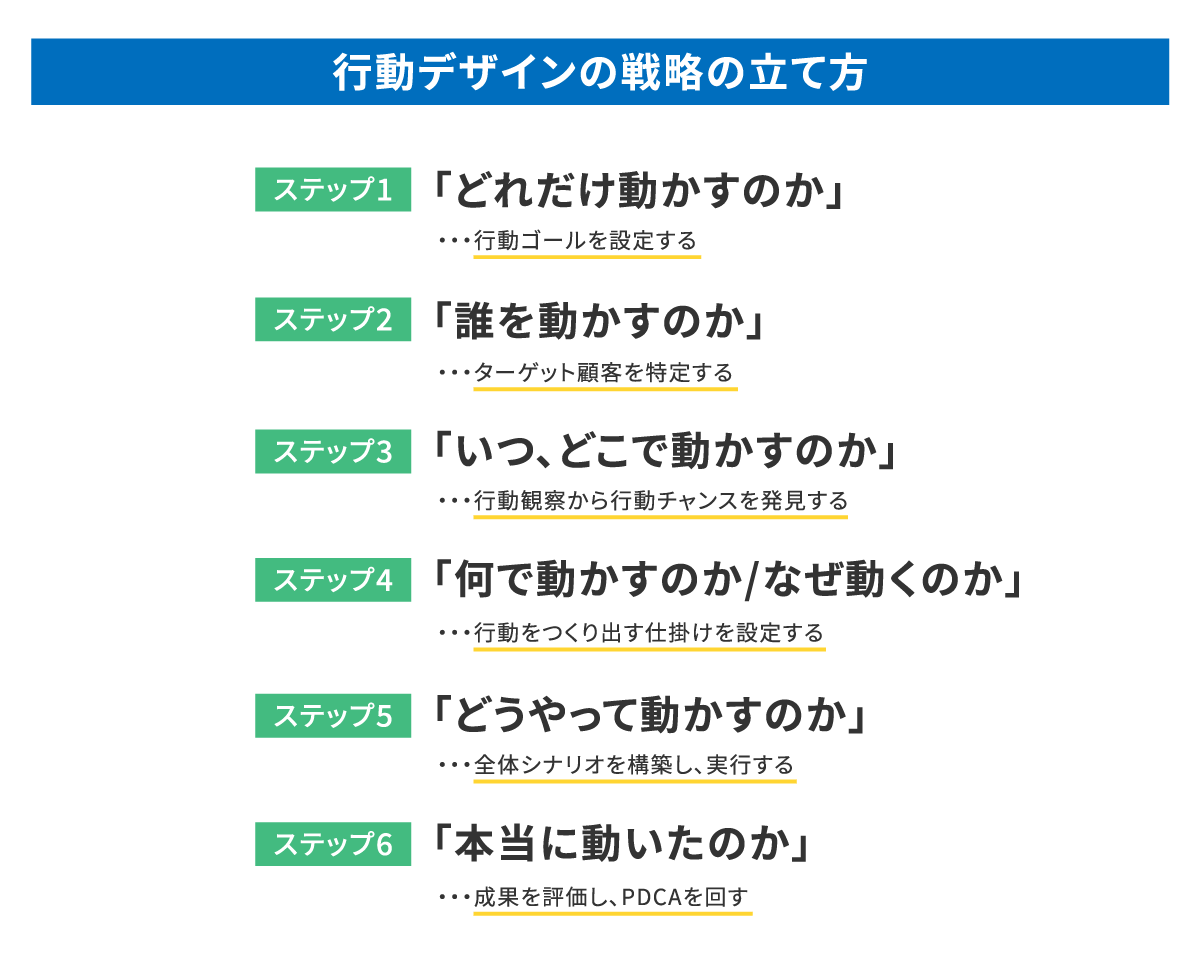 e38388e383bce38388e383ade382b8e383bce381aee585b7e4bd93e4be8be381a8e3819de381aee5bdb1e99fbfe381abe381a4e38184e381a6e88083e38188e3828b