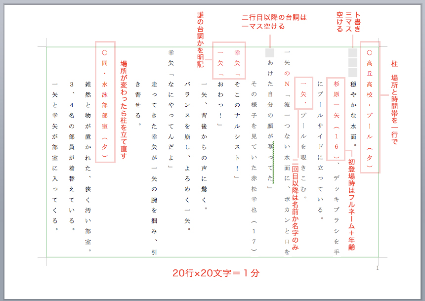 e38388e69bb8e3818d e4be8be38292e4bdbfe381a3e3819fe6bc94e58a87e381aee8a1a8e78fbee58a9be59091e4b88ae6b395