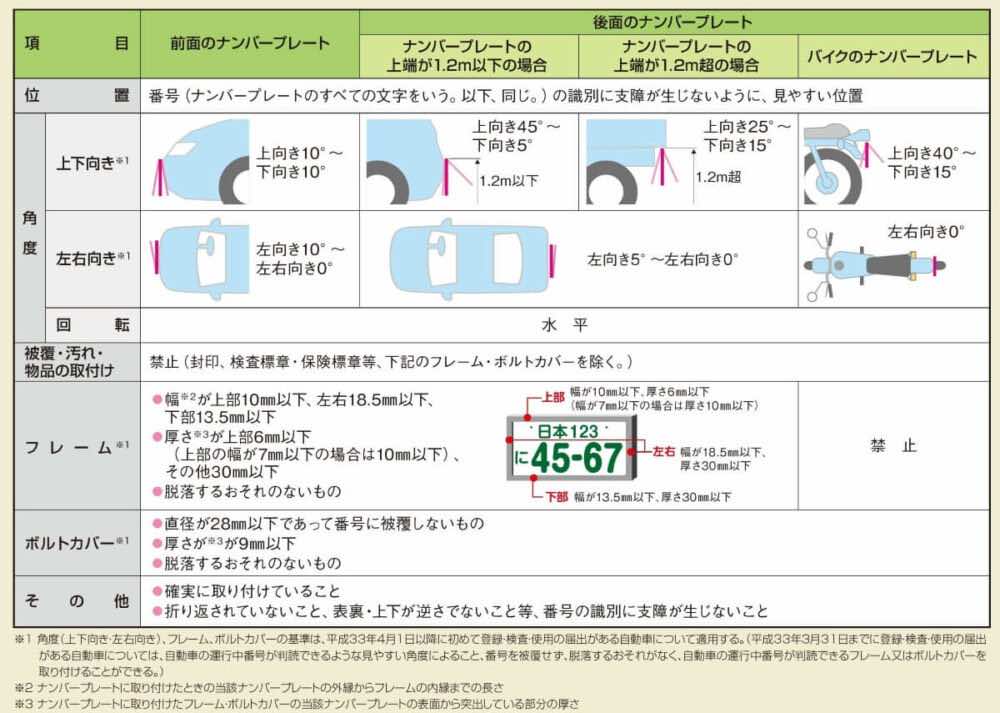 e3838ae383b3e38390e383bce38397e383ace383bce38388e98195e58f8de4be8be381a8e3819de381aee7bdb0e58987e381abe381a4e38184e381a6e381aee8a7a3