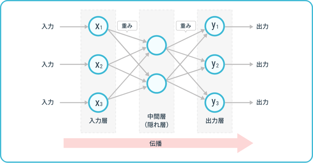 e3838be383a5e383bce383a9e383abe3838de38383e38388e383afe383bce382afe38292e3828fe3818be3828ae38284e38199e3818fe8a7a3e8aaace38199e3828b