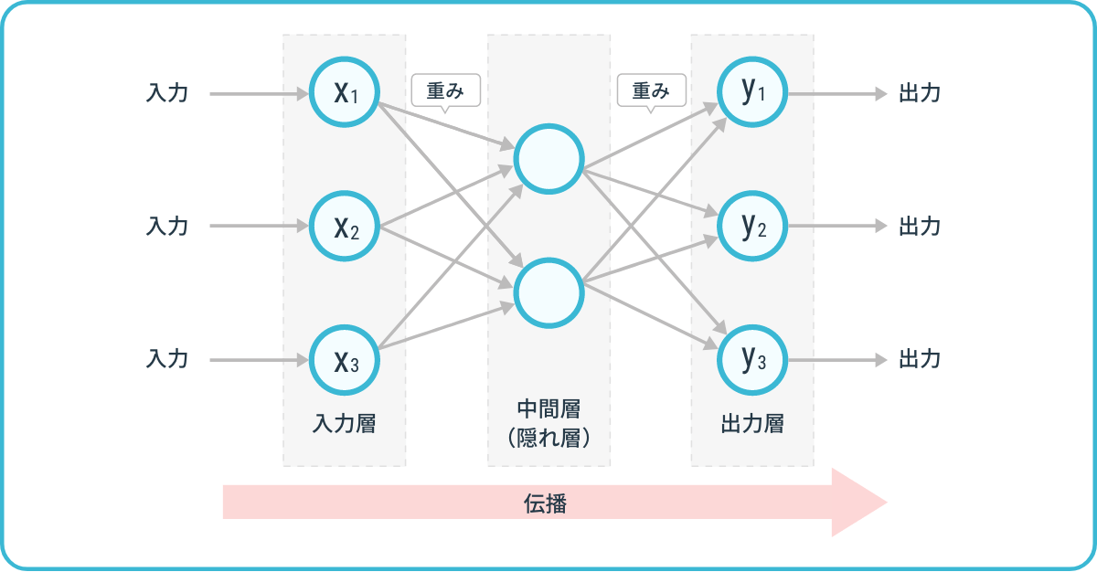 e3838be383a5e383bce383a9e383abe3838de38383e38388e383afe383bce382afe38292e3828fe3818be3828ae38284e38199e3818fe8a7a3e8aaace38199e3828b