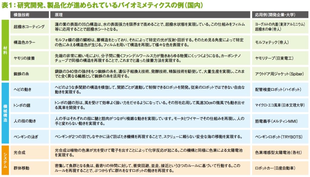 e38390e382a4e382aae3839fe383a1e38386e382a3e382afe382b9e381aee585b7e4bd93e4be8be4b880e8a6a7e381a8e3819de381aee5bf9ce794a8