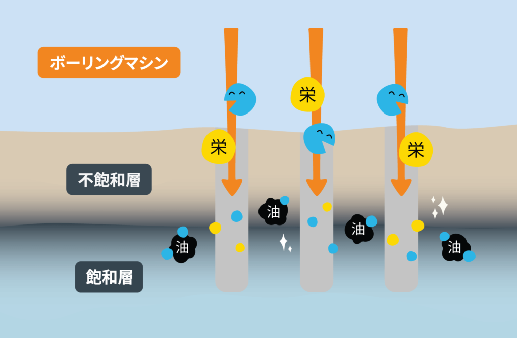 e38390e382a4e382aae383ace383a1e38387e382a3e382a8e383bce382b7e383a7e383b3e381aee585b7e4bd93e4be8be381a8e3819de381aee58ab9e69e9c